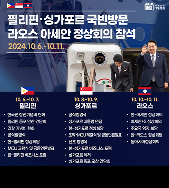 필리핀·싱가포르 국빈방문 라오스 아세안 아세안 정상회의 참석
2024. 10. 6. - 10. 11.

10. 6.~10. 7. 필리핀 - 한국전 참전기념비 헌화, 필리핀 동포 만찬 간담회, 리잘 기념비 헌화, 공식환영식, 한-필리핀 정상회담, MOU 교환식 및 공동언론발표, 한-필리핀 비즈니스 포럼
10. 8.~10. 9. 싱가포르 - 공식환영식, 싱가폭르 대통령 면담, 한-싱가포르 정상회담, 조약·MOU 체결식 및 공동언론발표, 난초 명명식, 한-싱